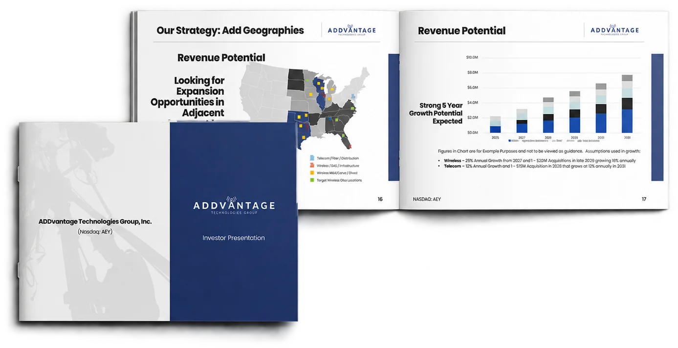 Addvantage Technologies investor presentation