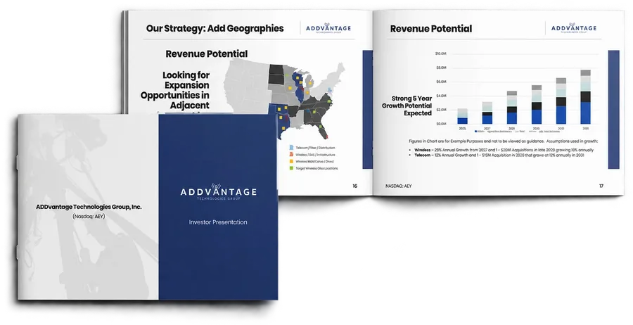 Addvantage Technologies investor presentation